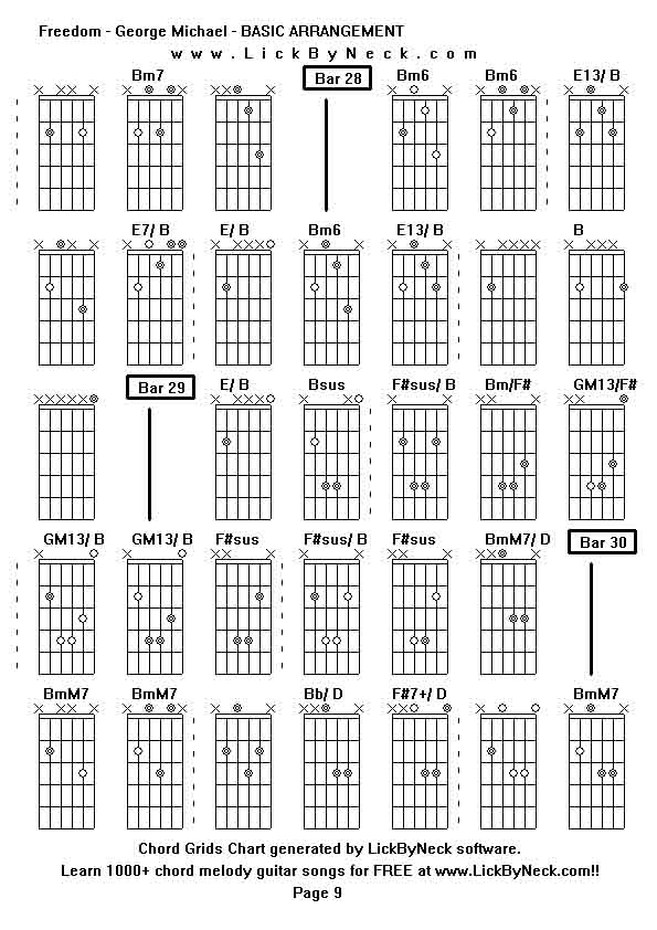 Chord Grids Chart of chord melody fingerstyle guitar song-Freedom - George Michael - BASIC ARRANGEMENT,generated by LickByNeck software.